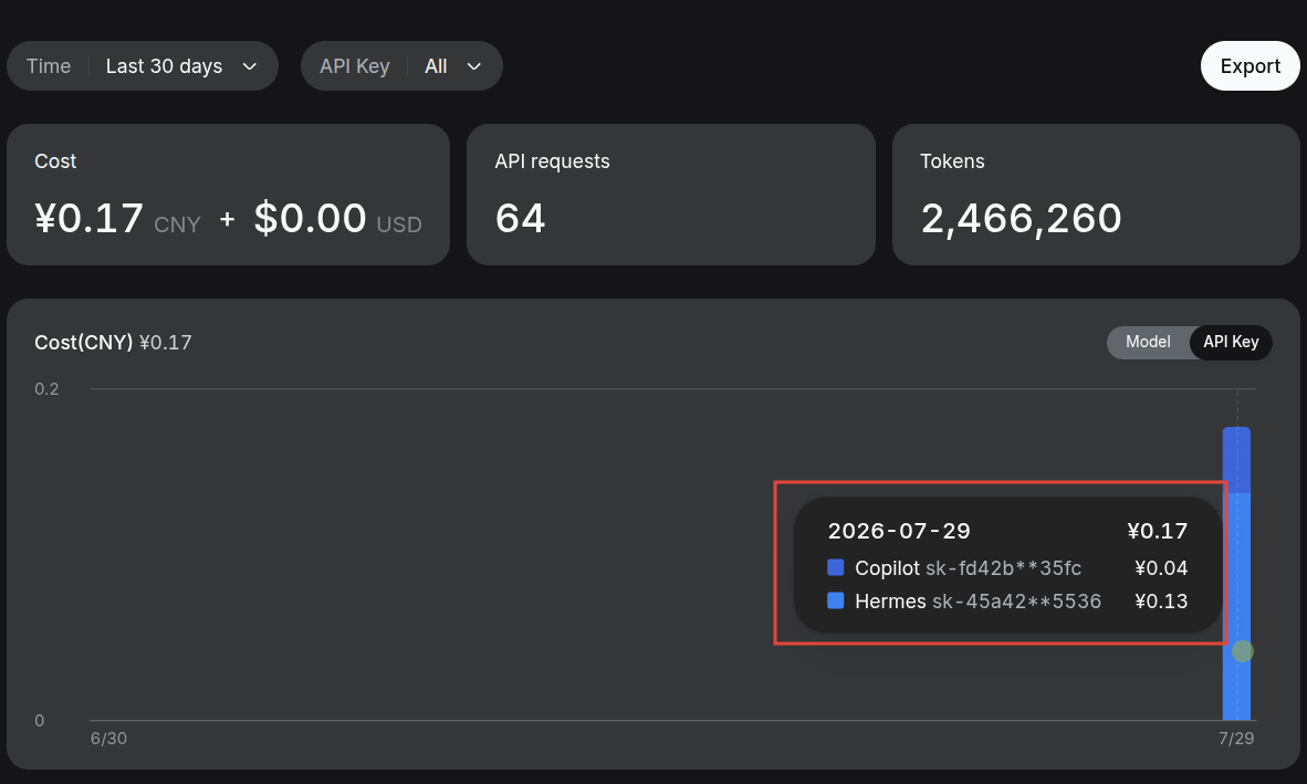 ../_images/13_usage_dashboard.png